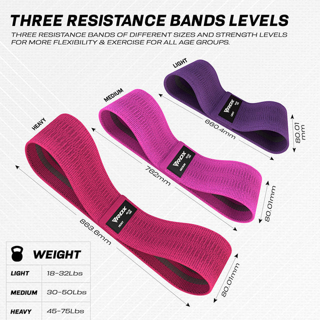 RDX CP Heavy-Duty Fabric Resistance Training Bands for Fitness - RBF-PCPR